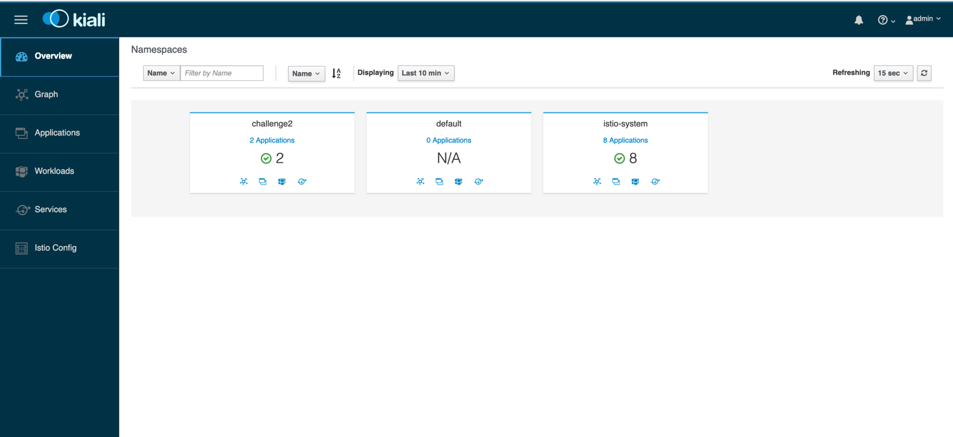 Kiali Overview